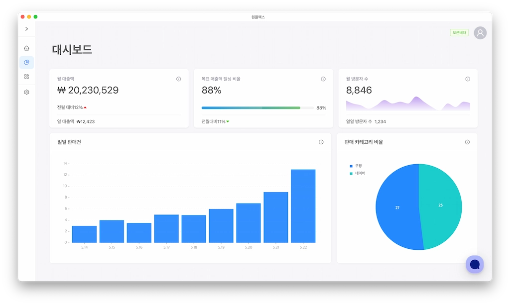 Oneflex Dashboard